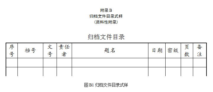 归档文件整理规则附件2.jpg