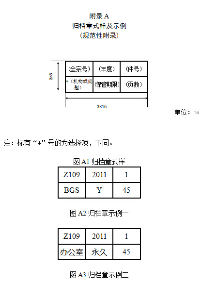 归档文件整理规则附件1.jpg